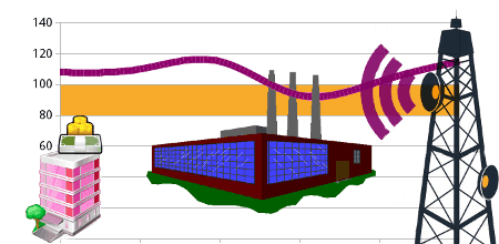 ilustrace stability rychlosti u P tarifu